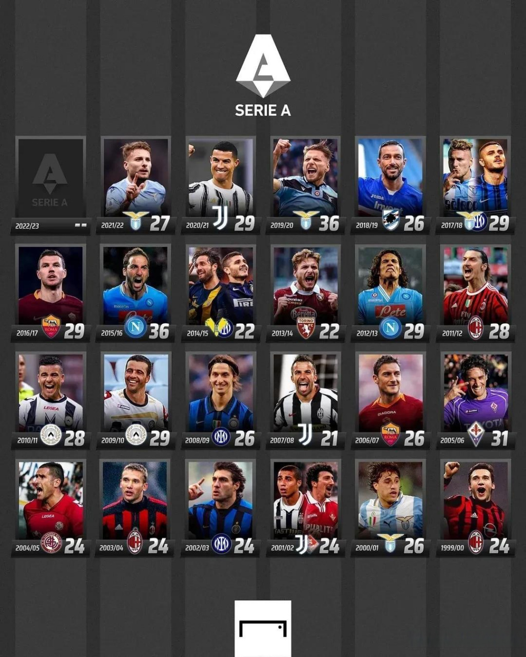 着竣工时这 着竣工时这