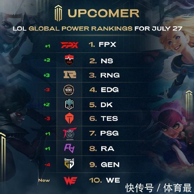 焦点战的叙 焦点战的叙