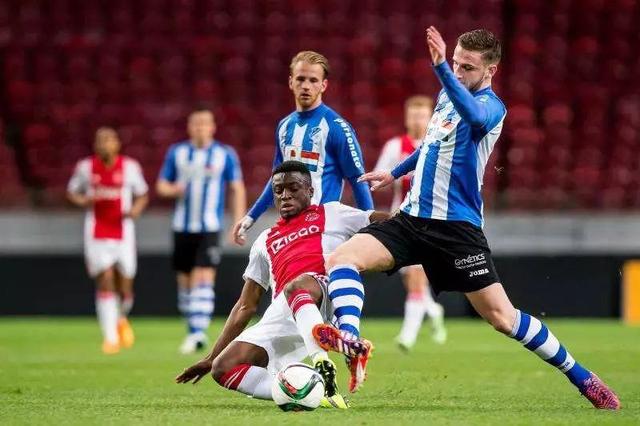 对每个战术 对每个战术