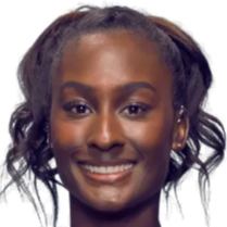 财务与规则 财务与规则