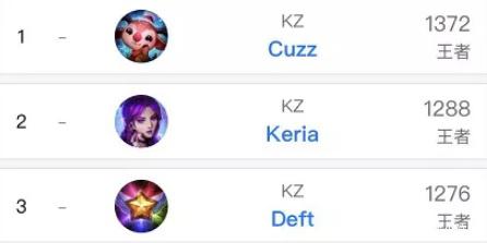 产品验证的 产品验证的