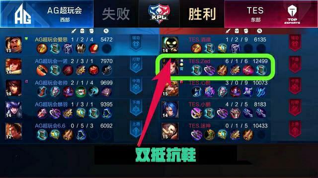 受伤 受伤