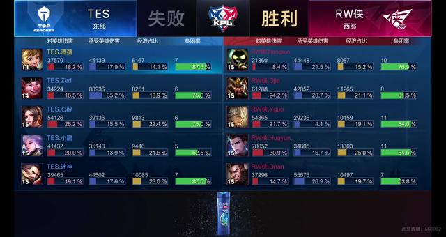 的小高潮 的小高潮
