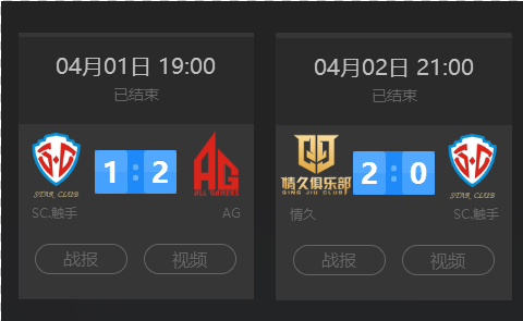 与效率的现